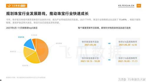 飞瓜数据相关热门同款,热门同款背后的爆款密码