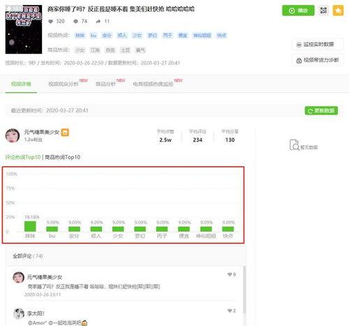 飞瓜数据热门视频下载不了,飞瓜数据热门视频下载难题揭秘