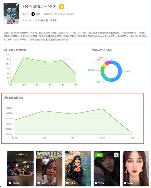 飞瓜数据热门视频下载不了,飞瓜数据热门视频下载难题揭秘