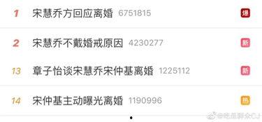 吃瓜播报今日头条,今日头条热点事件大盘点