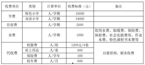近期校园热门吃瓜事件,揭秘近期热门吃瓜事件背后的真相