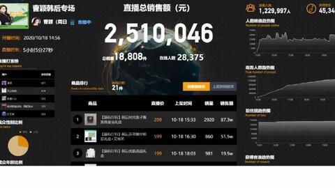 抖音最新热门瓜网站,揭秘网红幕后故事，带你领略短视频魅力