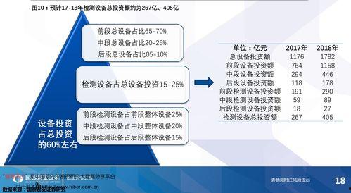 瓜尔豆胶今日价格,今日市场行情解析”