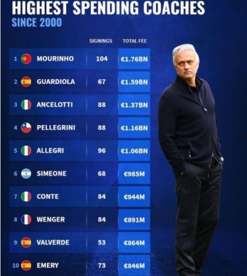 瓜罗多今日新闻,今日焦点事件盘点