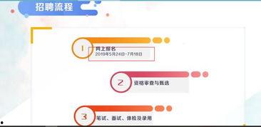 今日聊职是什么瓜,揭秘校园热门“瓜”事件背后的真相