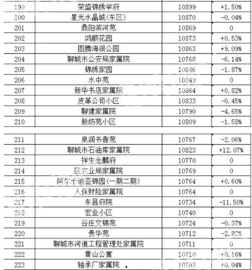 吃瓜热门博主排行榜,揭秘吃瓜热门博主排行榜