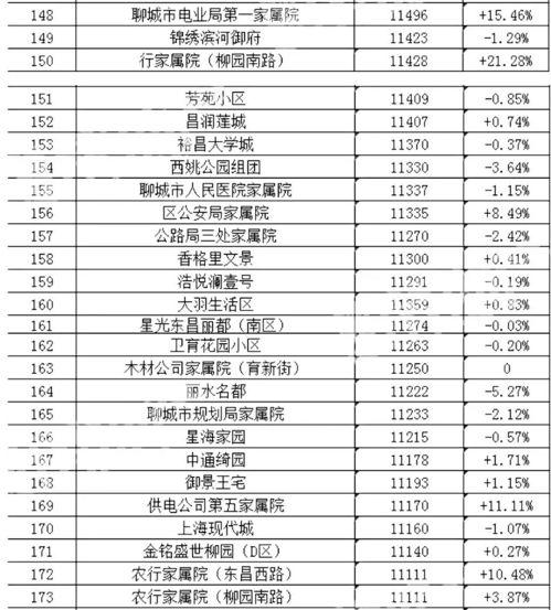 吃瓜热门博主排行榜,揭秘吃瓜热门博主排行榜