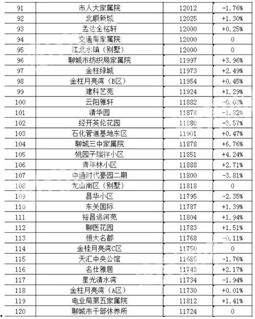吃瓜热门博主排行榜,揭秘吃瓜热门博主排行榜