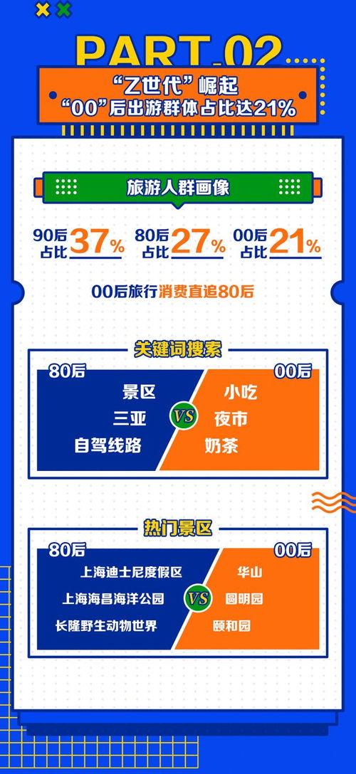 五一今日热门吃瓜事件,揭秘五一假期娱乐圈风云录