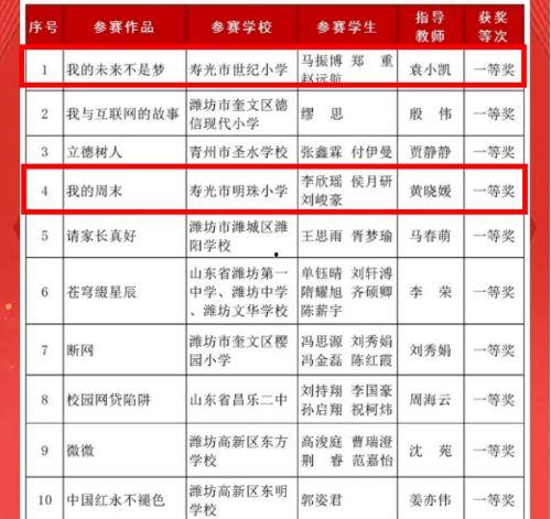 寿光小瓜今日价格查询,市场行情一览”