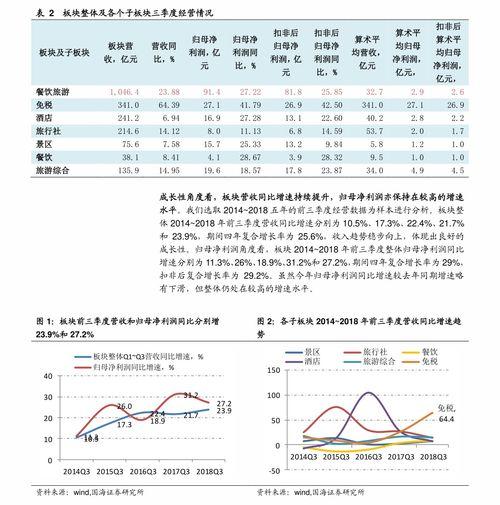 上海今日瓜价行情最新,多品种价格波动，部分品种上涨明显