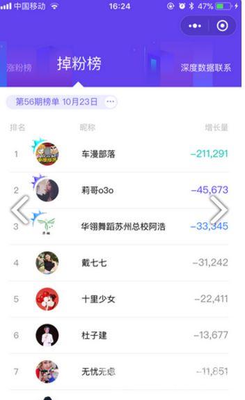 怎么找到热门大瓜视频软件,轻松追踪热门动态，一网打尽热门视频