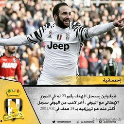 伊瓜因今日头像,足球巨星的新形象