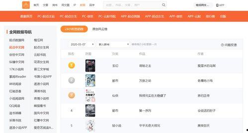 网络热门瓜盘点,揭秘2023年度网络热议事件