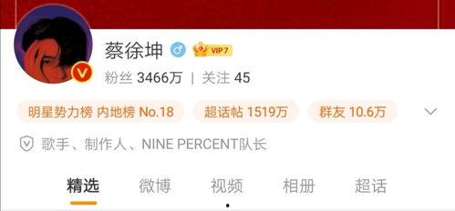 千瓜粉今日头条,揭秘行业热点，洞察市场动态