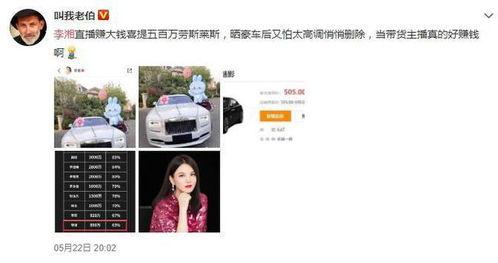 明星网红买货怎么赚钱,流量变现的秘密