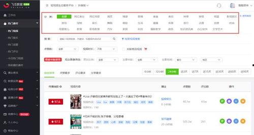 飞瓜数据怎么查热门,热门内容生成攻略