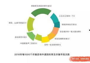 今日大数据吃瓜视频,今日热门吃瓜视频盘点