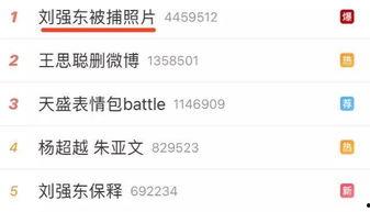全球热门大瓜网址,揭秘网络爆料的秘密世界