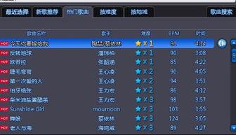 QQ炫舞热门瓜,揭秘热门瓜背后的精彩故事