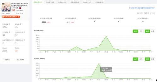 飞瓜热门音乐怎么听,轻松掌握热门歌曲听法