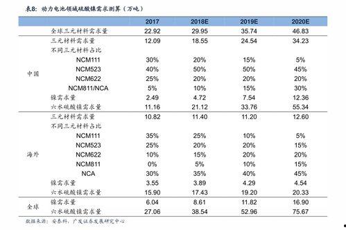 瓜茄今日价目表,新鲜蔬菜价格一览