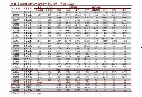 瓜茄今日价目表,新鲜蔬菜价格一览