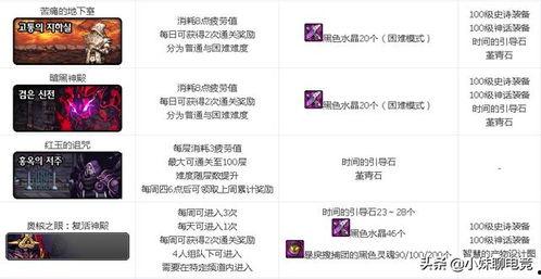 吃瓜社兑换码黑料