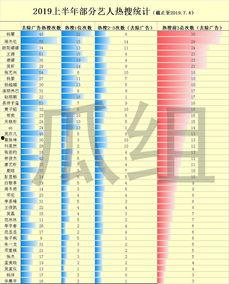 今日吃瓜数据分析,热点事件背后的真相与笑料