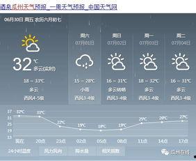 今日瓜州天气查询最新,夏日炎炎，最新天气概况揭晓