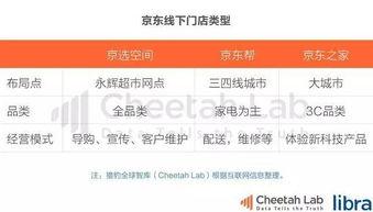 今日头条广州吃瓜,一场别开生面的“吃瓜”之旅